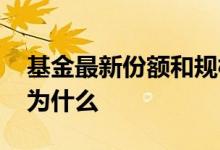 基金最新份额和规模 基金规模与份额不相等为什么