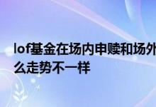 lof基金在场内申赎和场外申赎区别 lof基金和场外基金为什么走势不一样