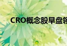 CRO概念股早盘领跌康龙化成跌超18%