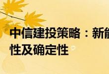 中信建投策略：新能源方向仍具较强的可持续性及确定性