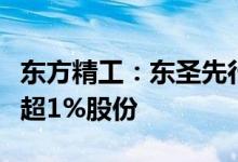 东方精工：东圣先行和青海普仁拟合计减持不超1%股份