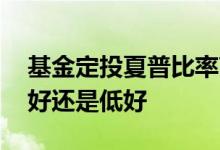 基金定投夏普比率高好还是低好 夏普比率高好还是低好