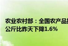 农业农村部：全国农产品批发市场猪肉平均价格为29.89元/公斤比昨天下降1.6%