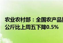 农业农村部：全国农产品批发市场猪肉平均价格为30.37元/公斤比上周五下降0.5%