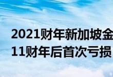 2021财年新加坡金管局净亏损74亿新元为2011财年后首次亏损