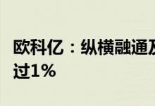 欧科亿：纵横融通及其一致行动人拟减持不超过1%