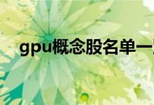 gpu概念股名单一览：哪些是gpu概念股
