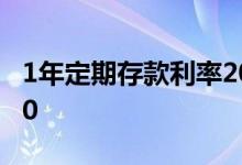 1年定期存款利率2021 1年定期存款利率2020