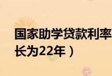 国家助学贷款利率下调（贷款期限从20年延长为22年）