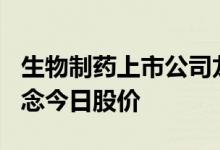 生物制药上市公司龙头股4月22日生物制药概念今日股价