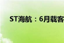 ST海航：6月载客人数环比增长98.54%
