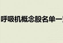 呼吸机概念股名单一览：哪些是呼吸机概念股