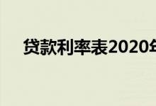 贷款利率表2020年（贷款利率表2013）