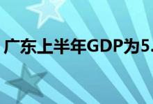 广东上半年GDP为5.95万亿元同比增长2.0%