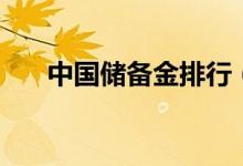 中国储备金排行（中国储备金有多少）