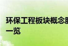 环保工程板块概念股有哪些环保工程概念股票一览