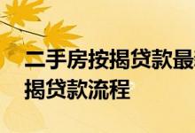 二手房按揭贷款最新消息新闻 中介二手房按揭贷款流程