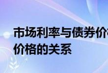 市场利率与债券价格计算题 市场利率与债券价格的关系