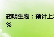 药明生物：预计上半年净利润同比35%至37%
