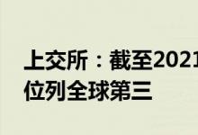 上交所：截至2021年底沪市上市公司总市值位列全球第三