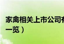 家禽相关上市公司有哪些（家禽上市公司龙头一览）