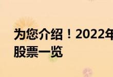 为您介绍！2022年舟山自贸区概念上市公司股票一览