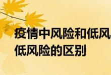 疫情中风险和低风险的区别 基金中风险和中低风险的区别
