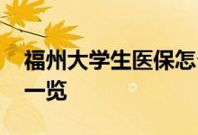 福州大学生医保怎么缴费 医保参保缴费流程一览 