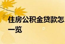 住房公积金贷款怎么贷 申请公积金贷款步骤一览 
