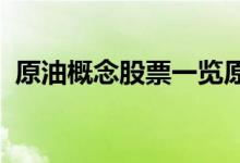 原油概念股票一览原油上市公司龙头有哪些