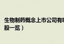 生物制药概念上市公司有哪些（2022年生物制药概念股龙头股一览）