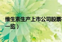 维生素生产上市公司股票有哪些（维生素生产上市公司龙头一览）