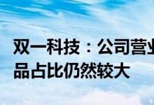双一科技：公司营业收入结构中风电配套类产品占比仍然较大