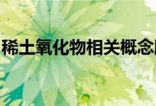 稀土氧化物相关概念股票一览一文教你全看懂