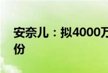 安奈儿：拟4000万元-8000万元回购公司股份