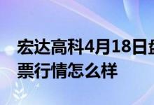宏达高科4月18日盘中报10.62元宏达高科股票行情怎么样