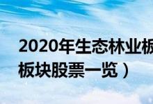 2020年生态林业板块股票有哪些（生态林业板块股票一览）