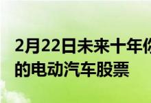 2月22日未来十年你可以买入并持有的被低估的电动汽车股票