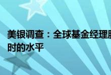 美银调查：全球基金经理股票配置降至2008年全球金融危机时的水平