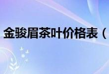 金骏眉茶叶价格表（金骏眉茶叶多少钱一斤）
