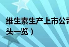 维生素生产上市公司有哪些（相关上市公司龙头一览）