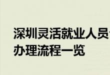 深圳灵活就业人员公积金怎么交 缴存条件及办理流程一览 
