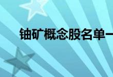 铀矿概念股名单一览哪些是铀矿概念股