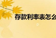 存款利率表怎么算利息 存款利率表