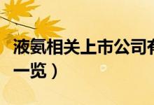 液氨相关上市公司有哪些（液氨上市公司龙头一览）