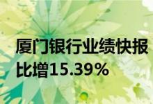 厦门银行业绩快报：上半年净利12.35亿元同比增15.39%