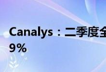 Canalys：二季度全球智能手机出货量同比降9%