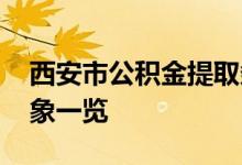 西安市公积金提取条件有哪些 提取条件和对象一览 