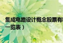 集成电路设计概念股票有哪些（集成电路设计概念股龙头股一览表）