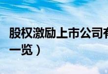 股权激励上市公司有哪些（相关上市公司龙头一览）